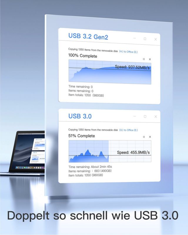 Inateck Laptop-Dockingstation 7 in 1 USB C Hub, 4 K HDMI, USB 3.2 Gen 2, Newsletter anmelden & Vorteile sichern