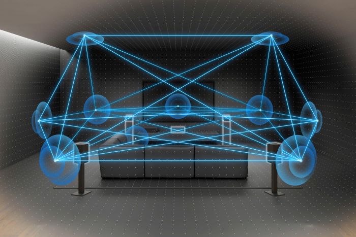 Sony TA-AN1000 7.2 Channel 8K A/V Verstarker (240 W), Newsletter anmelden & Vorteile sichern